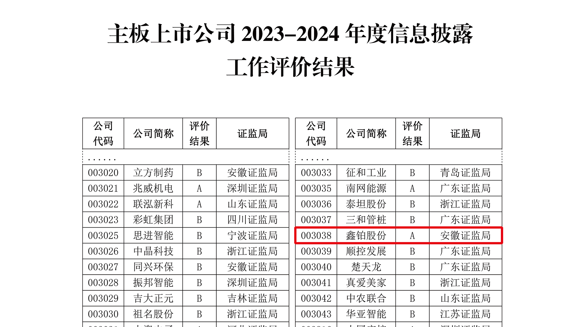 UU����-�й��ٷ���վ