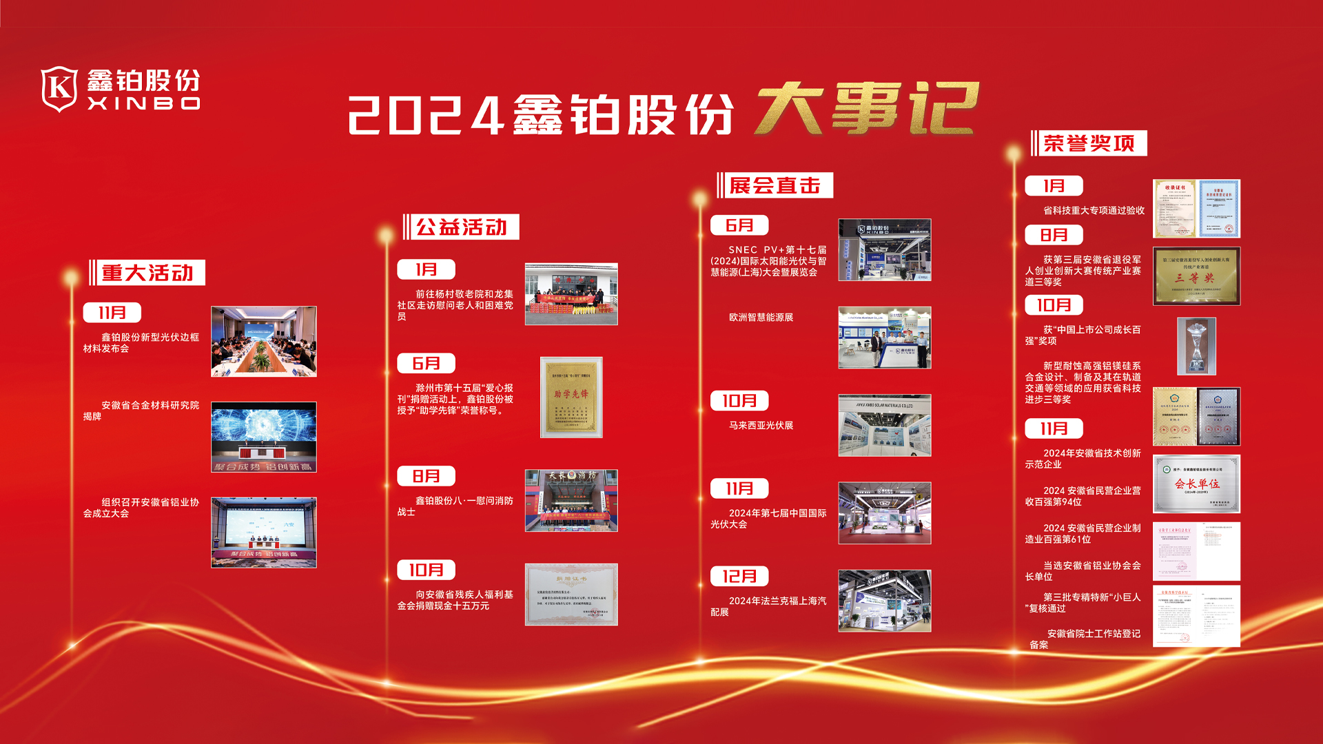 UU����-�й��ٷ���վ