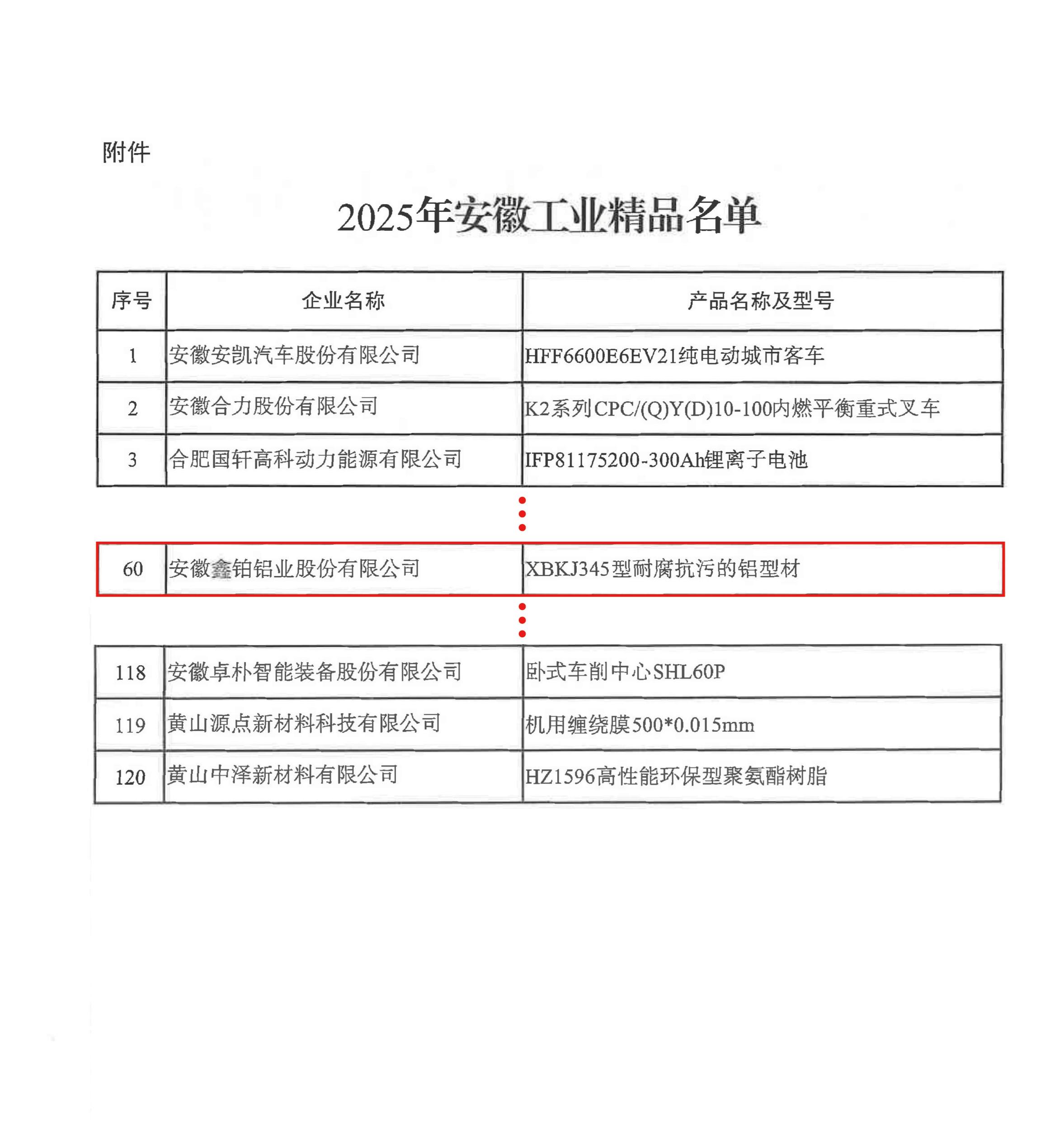 1767602819775600.jpg lQDPJxL06Woi1u_NDbTNCbCwPDq2xPo4RH8JNPKxdSFgAQ_2480_3508.jpg